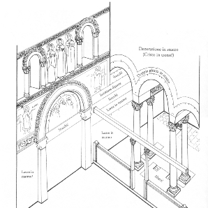 Schema della decorazione originaria della cappella